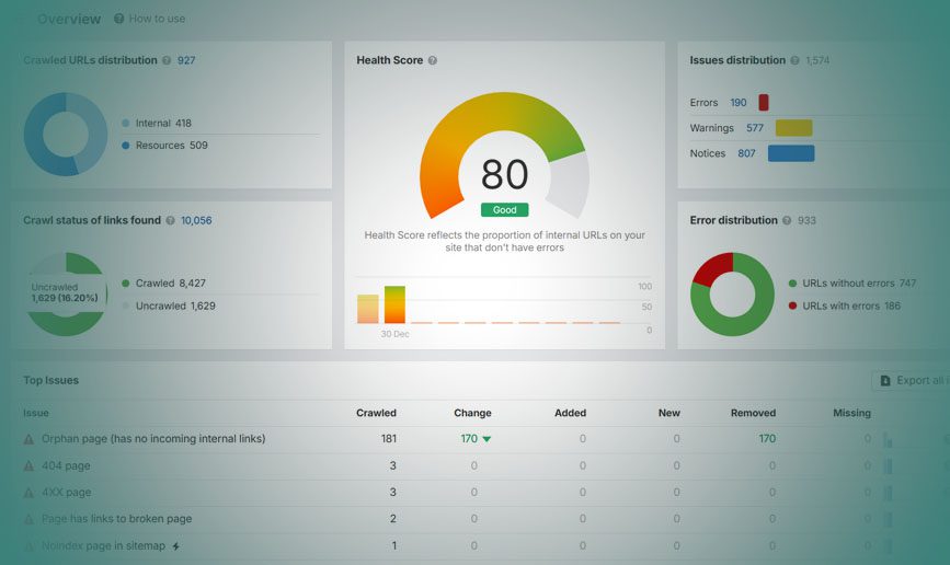 FREE SEO Audit